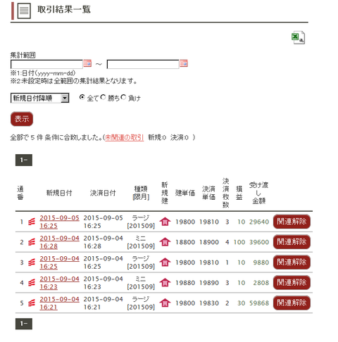2015090902