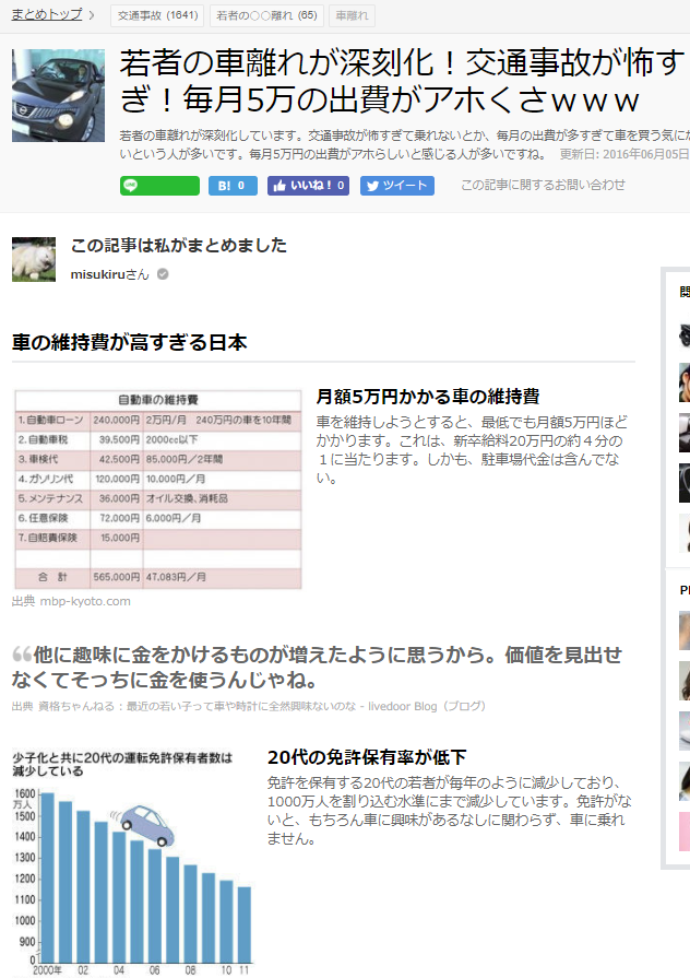 今日保存した最高の画像を転載するスレ 844 [無断転載禁止]©bbspink.com	YouTube動画>1本 ->画像>1061枚 