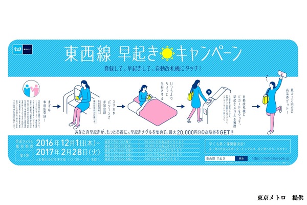 東京メトロ、「東西線早起きキャンペーン」を12月1日より実施
