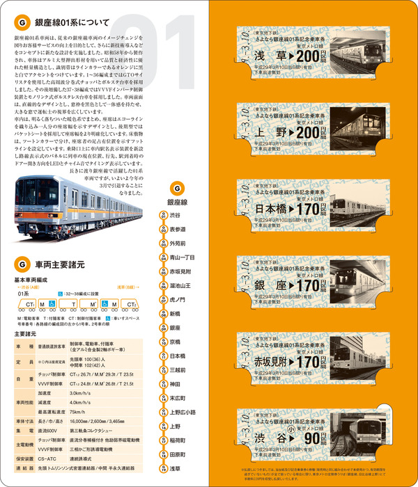 東京メトロ、銀座線01系引退記念イベント「さよなら銀座線01系記念乗車券」を2月19日より発売！
