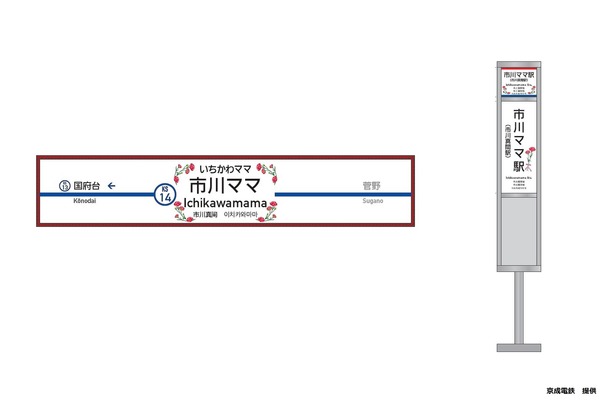 京成電鉄、お母さん　ありがとう　「母の日」に合わせて市川真間駅が「市川ママ駅」に