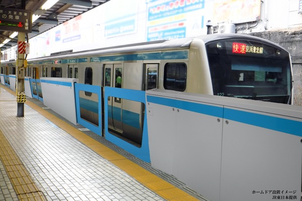 JR東日本、鶴見駅の京浜東北線ホームドア設置工事に着手！