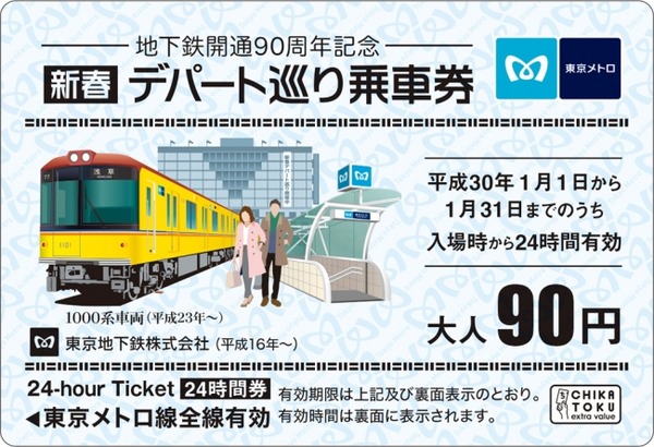 東京メトロ、「新春デパート巡り乗車券」を抽選で9,000名に発売