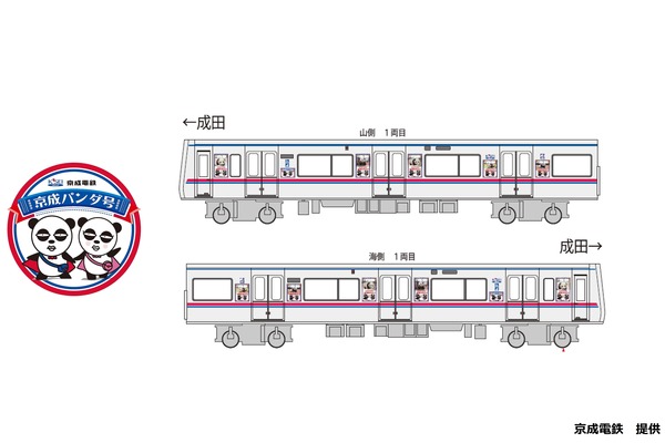 京成電鉄、「シャンシャン」の一般公開を記念して「京成パンダ号」ヘッドマーク ラッピングトレインを12月26日から運行
