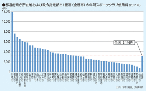 img_ranking16_02