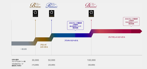 スクリーンショット 2018-07-18 9.20.14