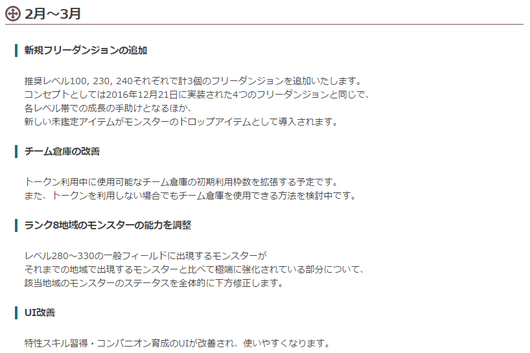 ロードマップ