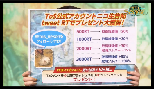 Twitterキャンペーン