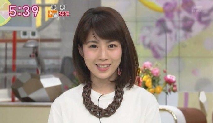 田中萌 (アナウンサー)の画像 p1_21