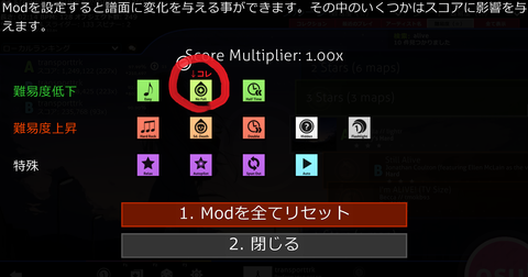 mods