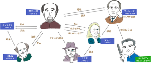 img_diagram_pc