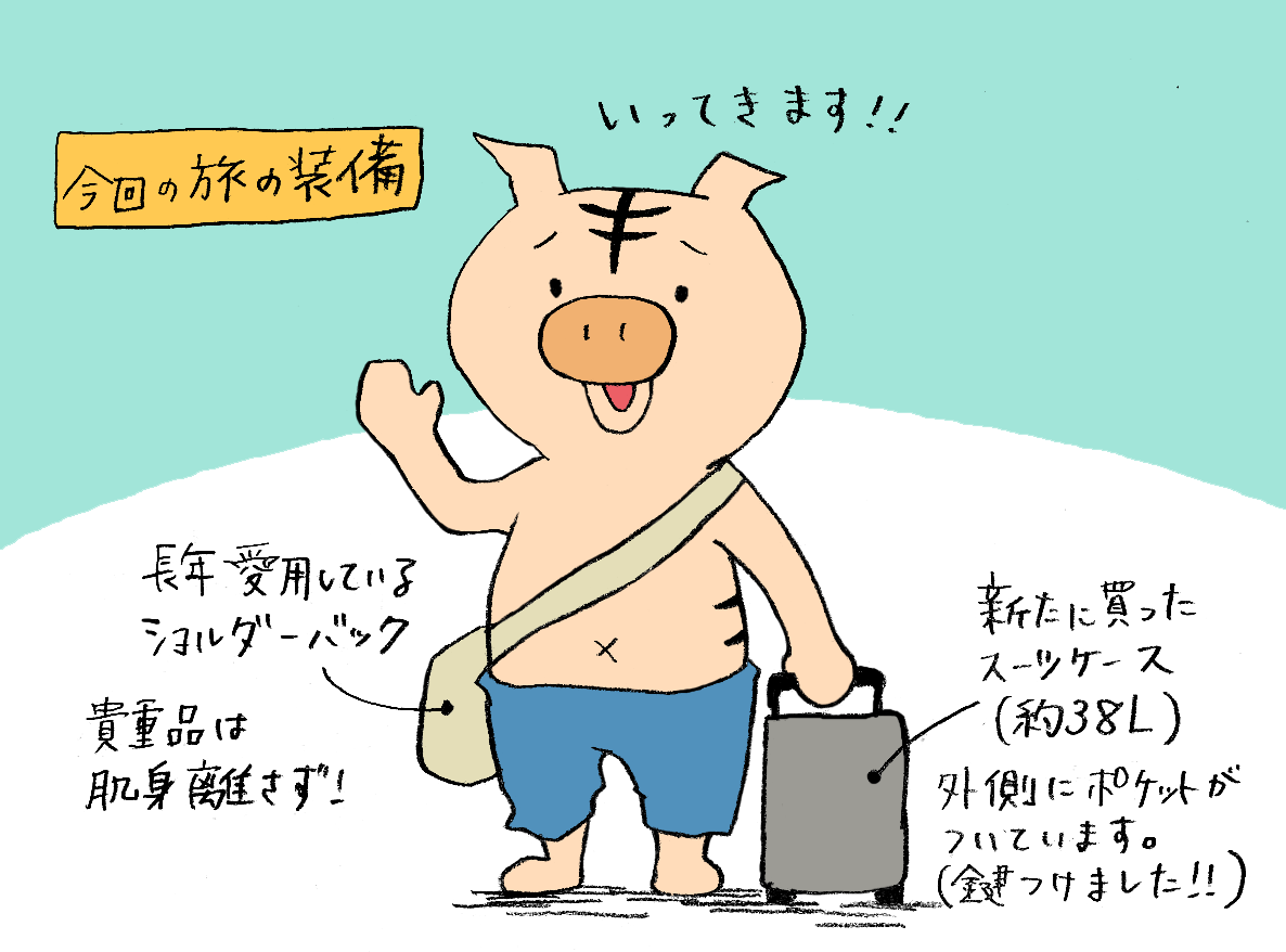 5月27日 中欧旅行のレンタカーはrentalcars Com トラブったトラベル