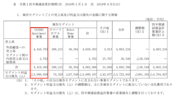 スクリーンショット 2019-05-13 17.08.13