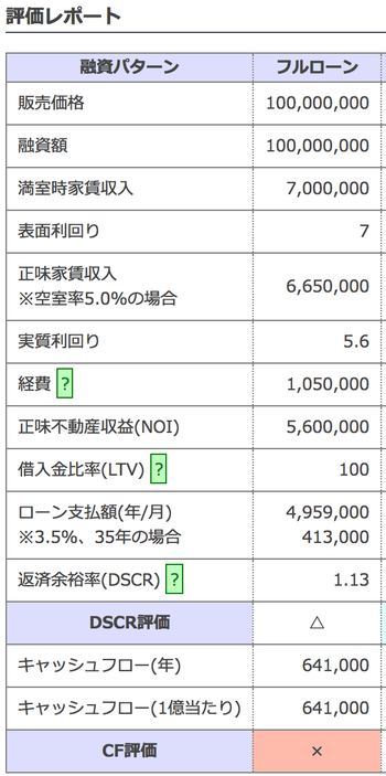 スクリーンショット 2018-06-12 15.46.34