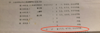建築費