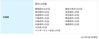 スクリーンショット 2018-05-09 17.04.22