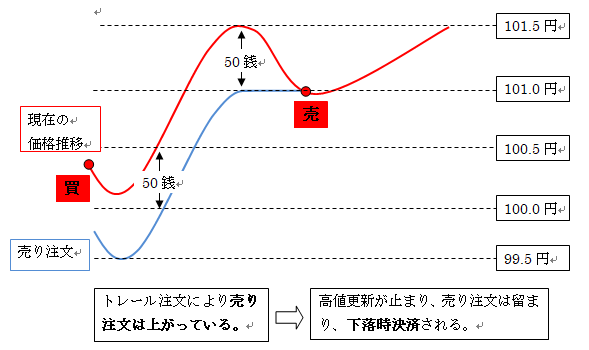 スクリーンショット (423)