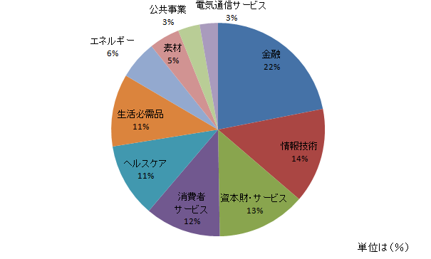 スクリーンショット (261)