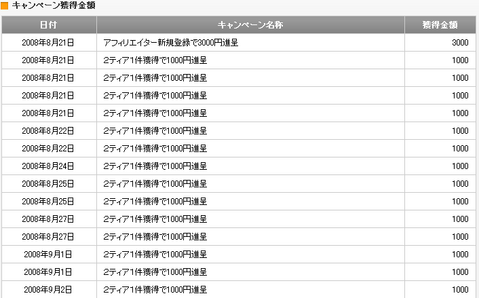 ���֥饤��