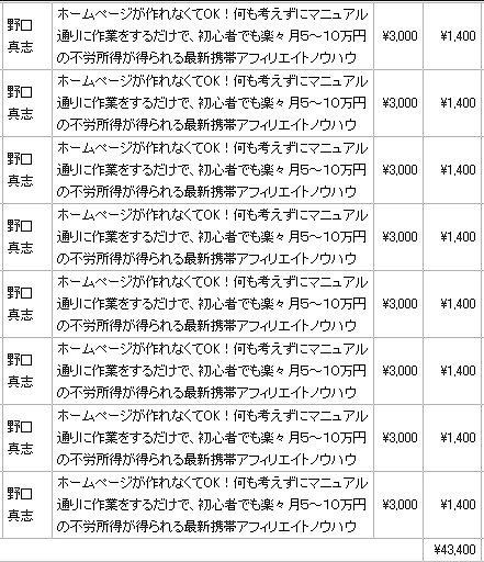 saisinnkeitai