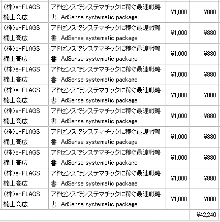 adosensu