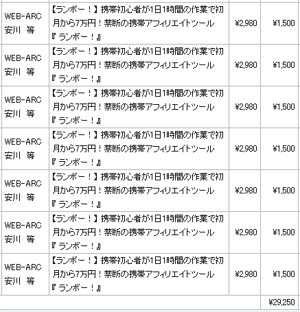 ranbo-
