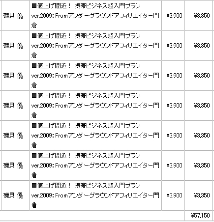 keitaibijinesu