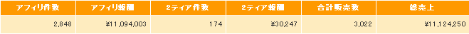 housyu