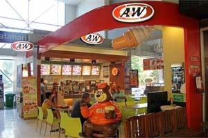 awresto-300x200