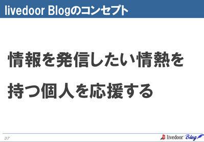 blog3