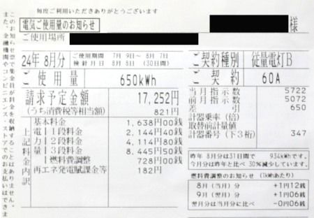 冷蔵庫の交換などで大幅に電気代が節約