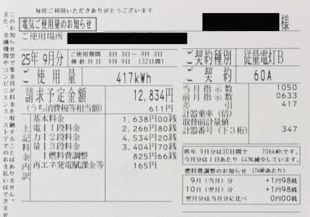屋根の工事、エアコン、冷蔵庫の交換などで大幅に電気代が節約