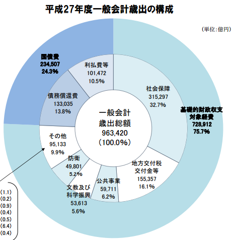 yXF9-1zF-3X36y15gȏz 	YouTube>4{ dailymotion>1{ ->摜>21 