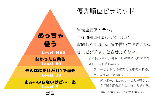 ピラミッド