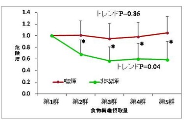 jphc_outcome143_img003
