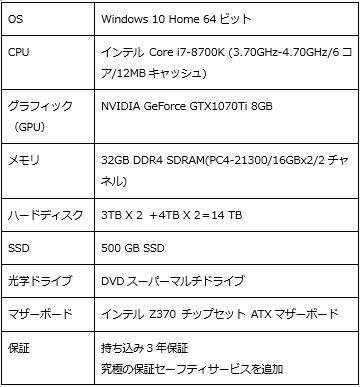 マイPC情報