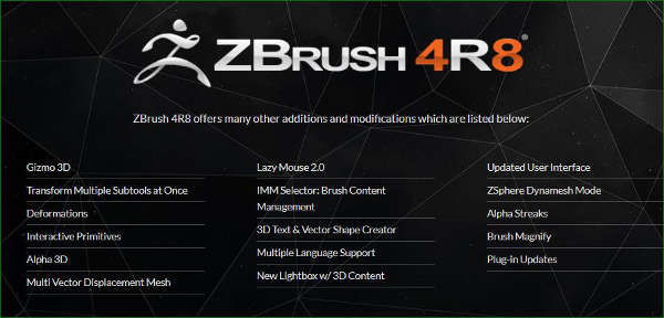 ZBrush 4R8の