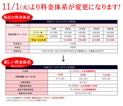 料金変更告知さいず