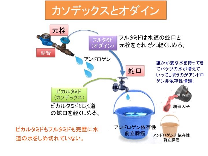 slide222