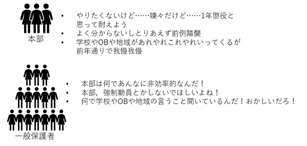 PTA03