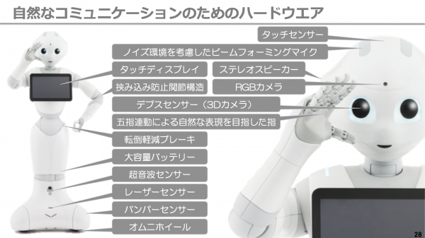 pepper_sensor