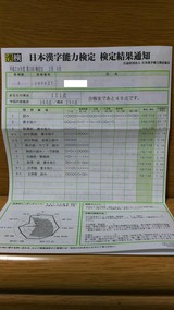 平成29年度第3回漢検1級検定結果通知