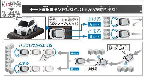 Q-eyes走行モード