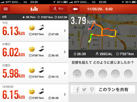 Nike+ Running アクティビティ
