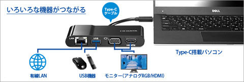 US3C-UERGB:H