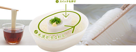 ツルツルそうめん
