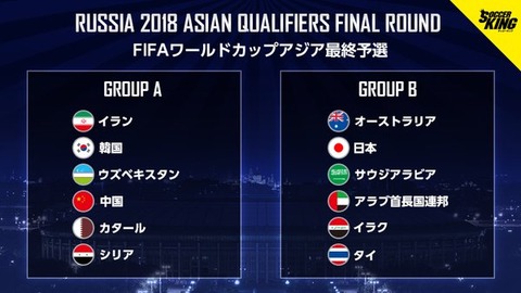 459_ワールドカップ予選組み合わせ