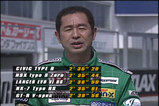 2リッターNAのFFとしては驚異的なタイムです。