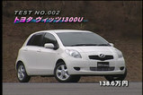 ヴィッツ1300U