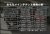 ¥á¥ó¥Æ¥Ê¥ó¥¹ÈñÍÑNSX&964